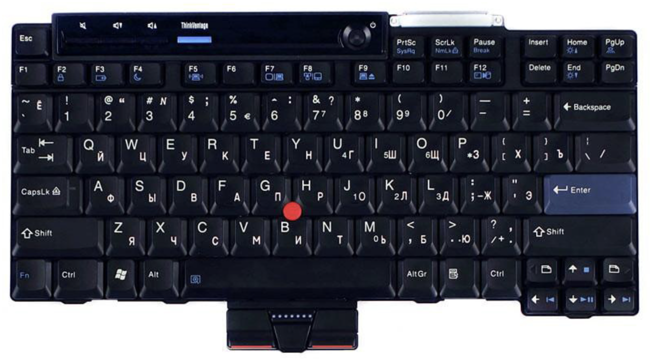 Клавиатура Lenovo IBM ThinkPad X300 OEM
