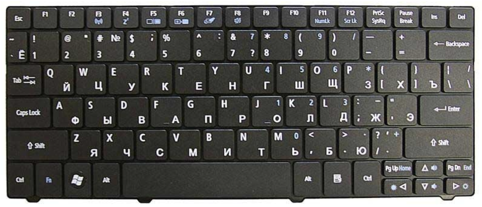 Клавиатура Acer Aspire One ZA3 OEM