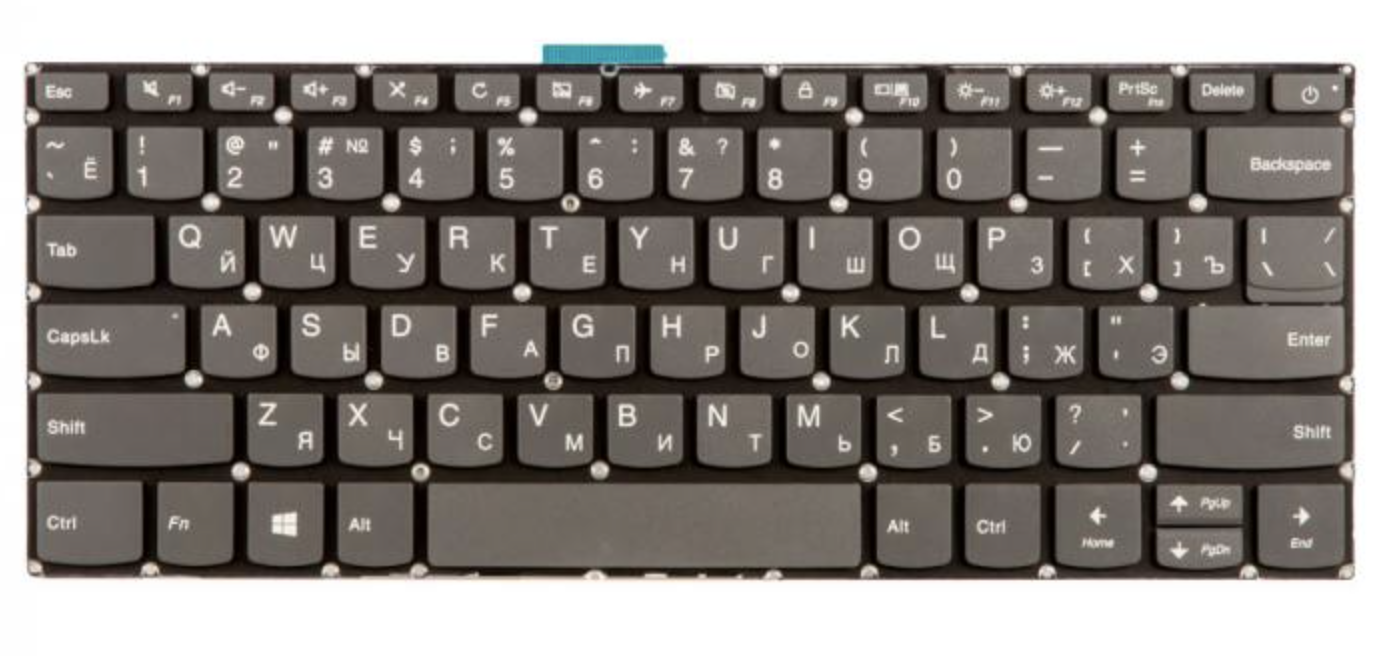 Клавиатура Lenovo Ideapad S145-14API без подсветки, OEM