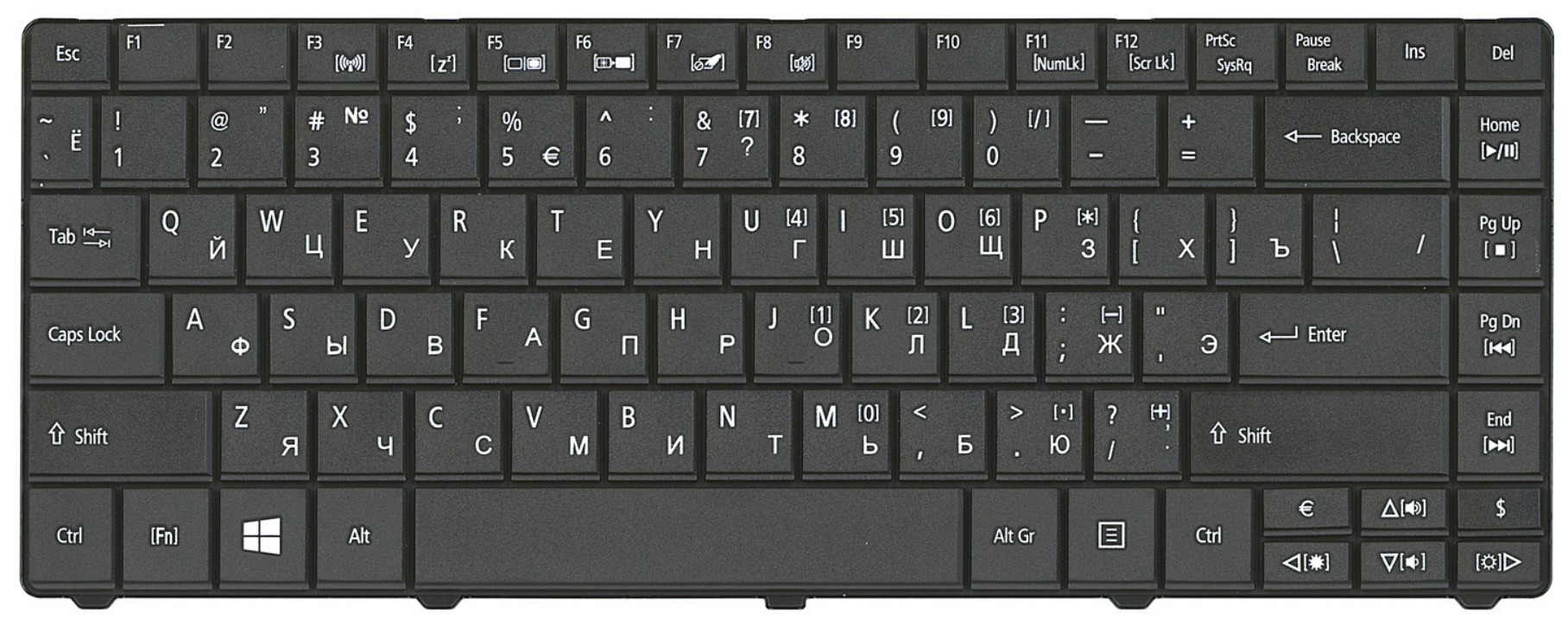 Клавиатура Acer Aspire E1-471 OEM
