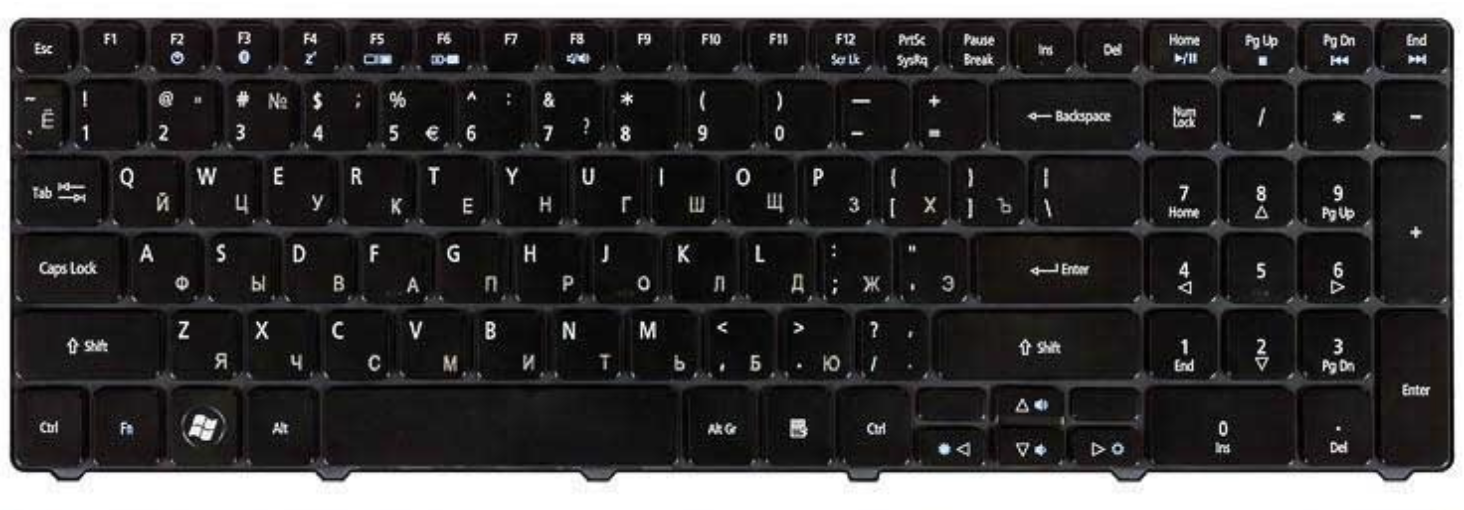 Клавиатура Acer Aspire 5750 чёрная, OEM