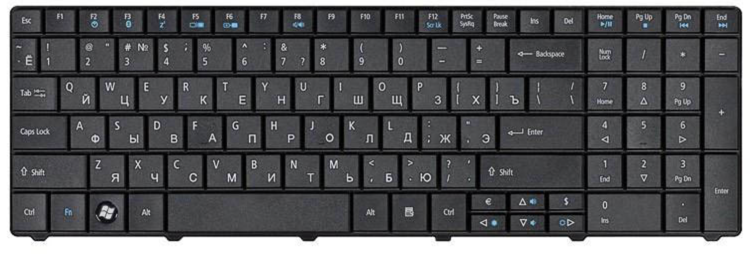 Клавиатура Acer TravelMate 5744 версия 2, OEM