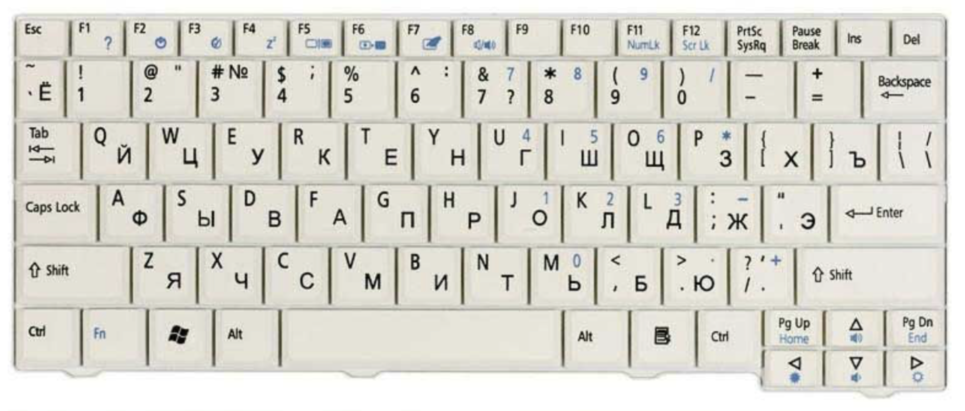 Клавиатура Acer Aspire One D250 белая, OEM